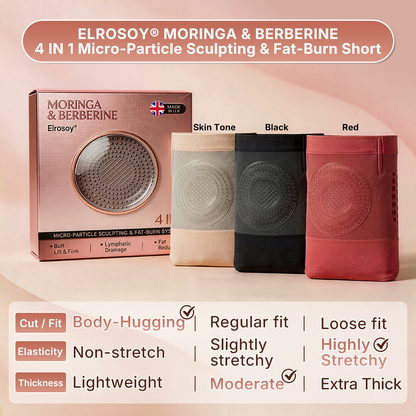 𝐄𝐥𝐫о𝐬𝐨𝐲® 🇬🇧𝐌𝐨𝐫𝐢𝐧𝐠𝐚 & 𝐁𝐞𝐫𝐛𝐞𝐫𝐢𝐧𝐞 👨‍⚕️ 4-𝐈𝐧-1 𝐌𝐢𝐜𝐫𝐨-𝐏𝐚𝐫𝐭𝐢𝐜𝐥𝐞 𝐒𝐜𝐮𝐥𝐩𝐭𝐢𝐧𝐠 & 𝐅𝐚𝐭-𝐁𝐮𝐫𝐧 𝐒𝐡𝐨𝐫𝐭𝐬📢